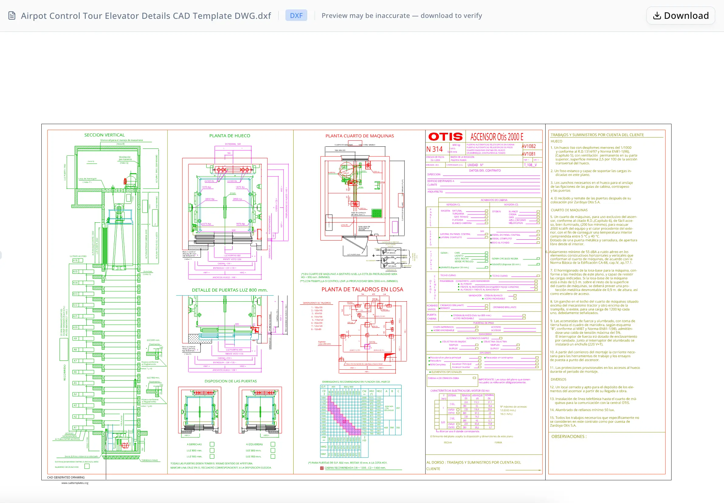 Commercial Construction Coordination Team