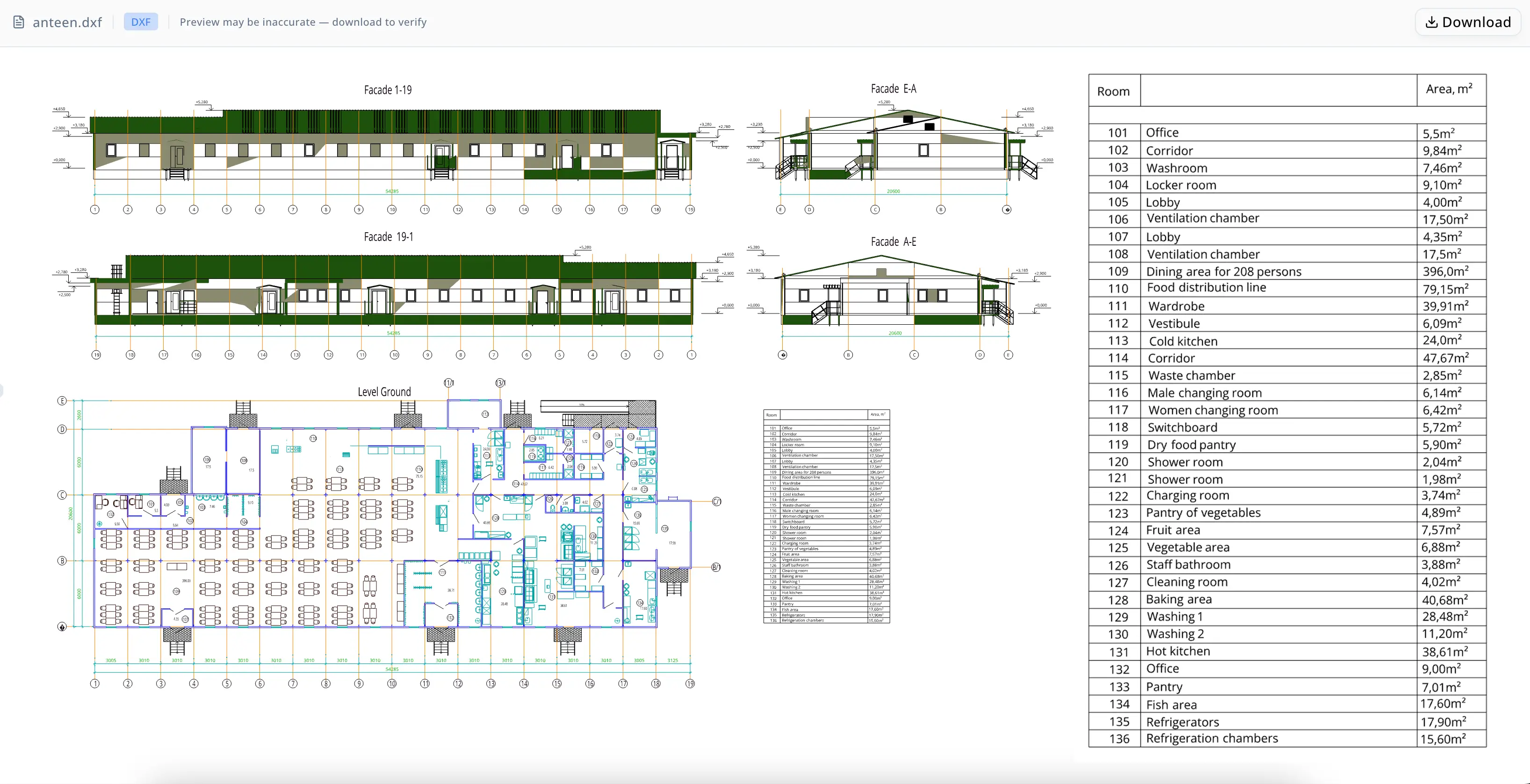 Facilities Planning Practice