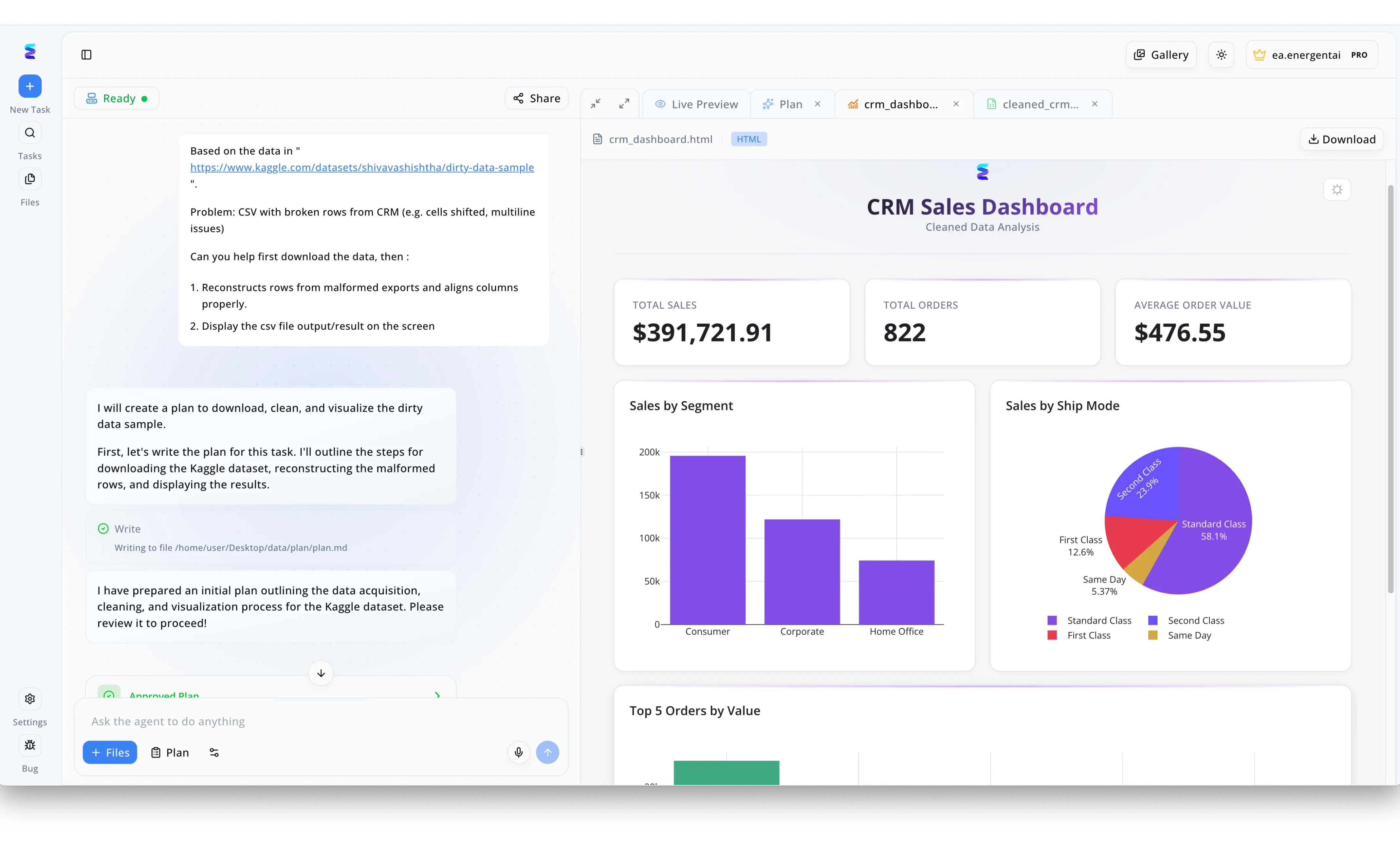 AI Powered KPI Tracking Software 2026 Industry Report Energent ai