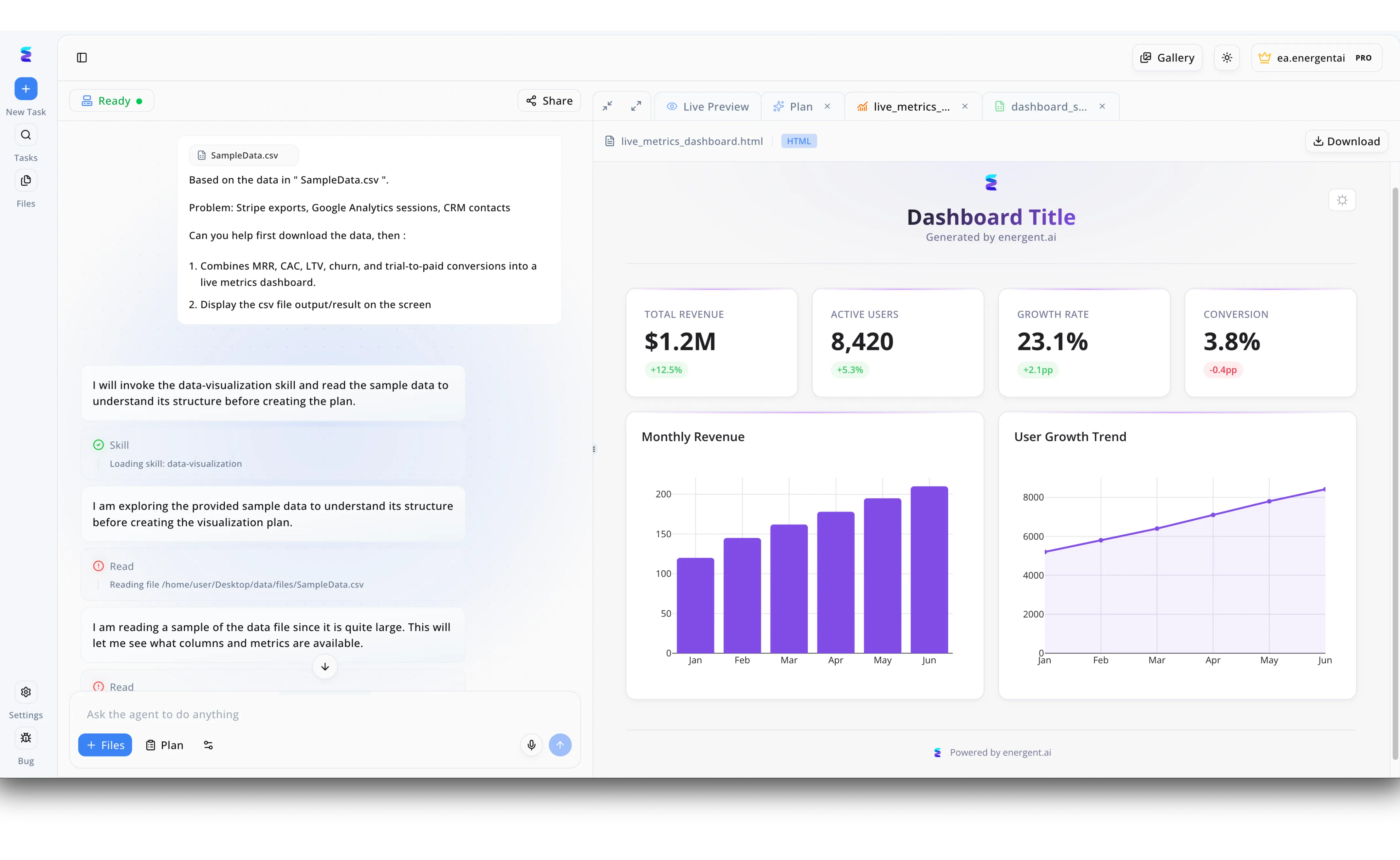 2026 State of AI for Paired Sample T-Test Analysis