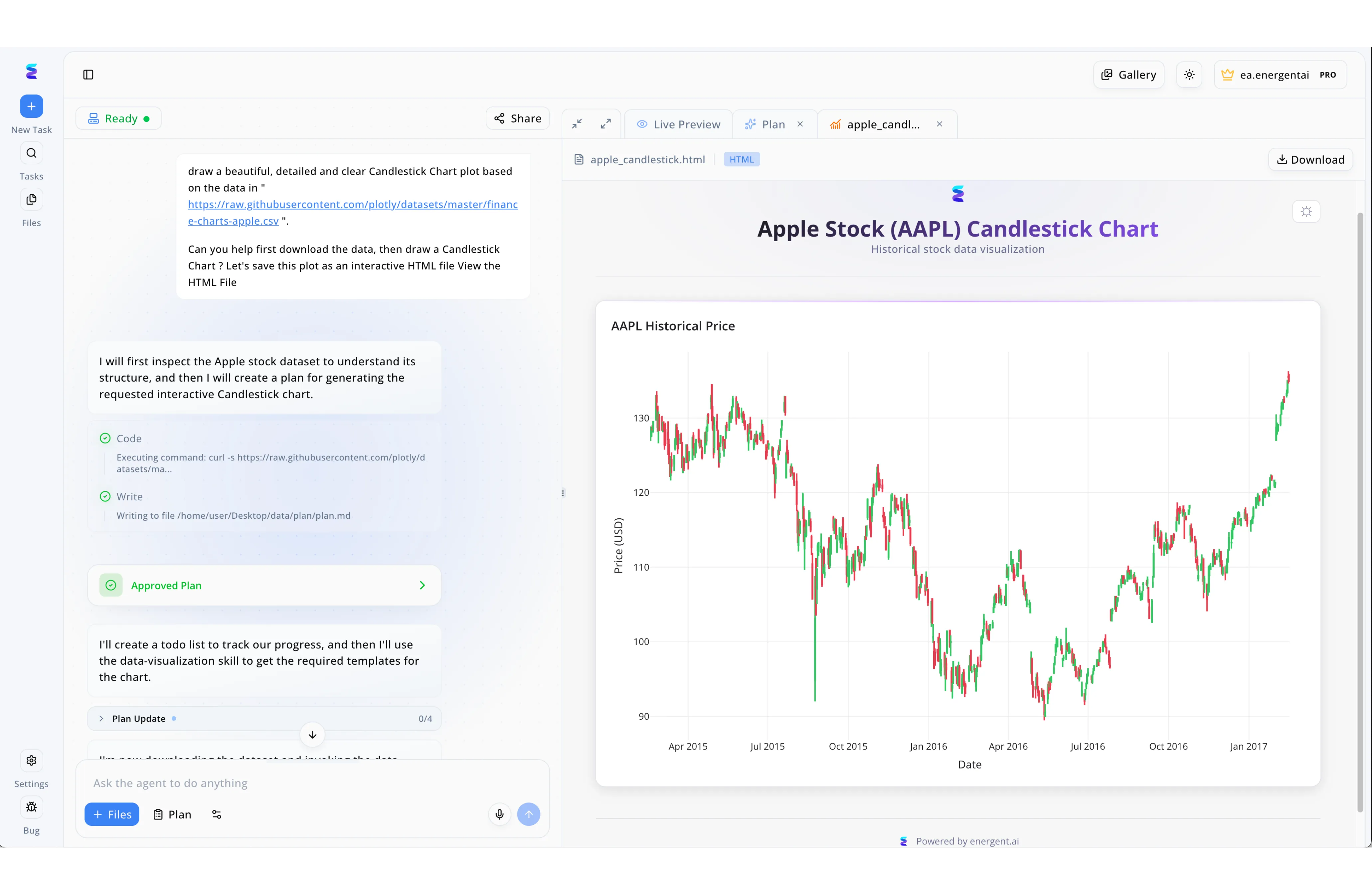 Decode Any Technical Analysis Stock Trends PDF workflow demonstration