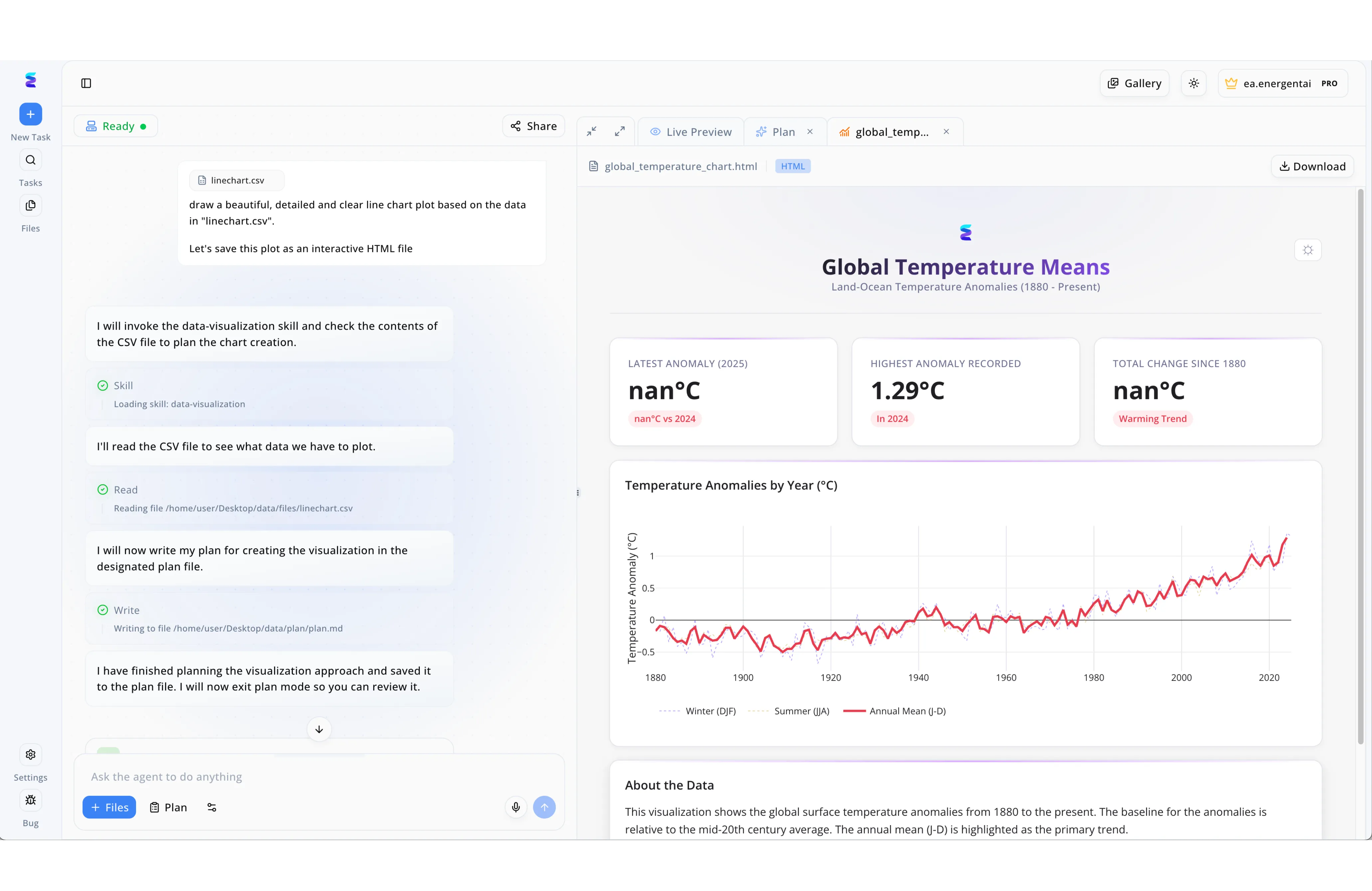 The 2026 State of AI-Driven Network Management Platforms