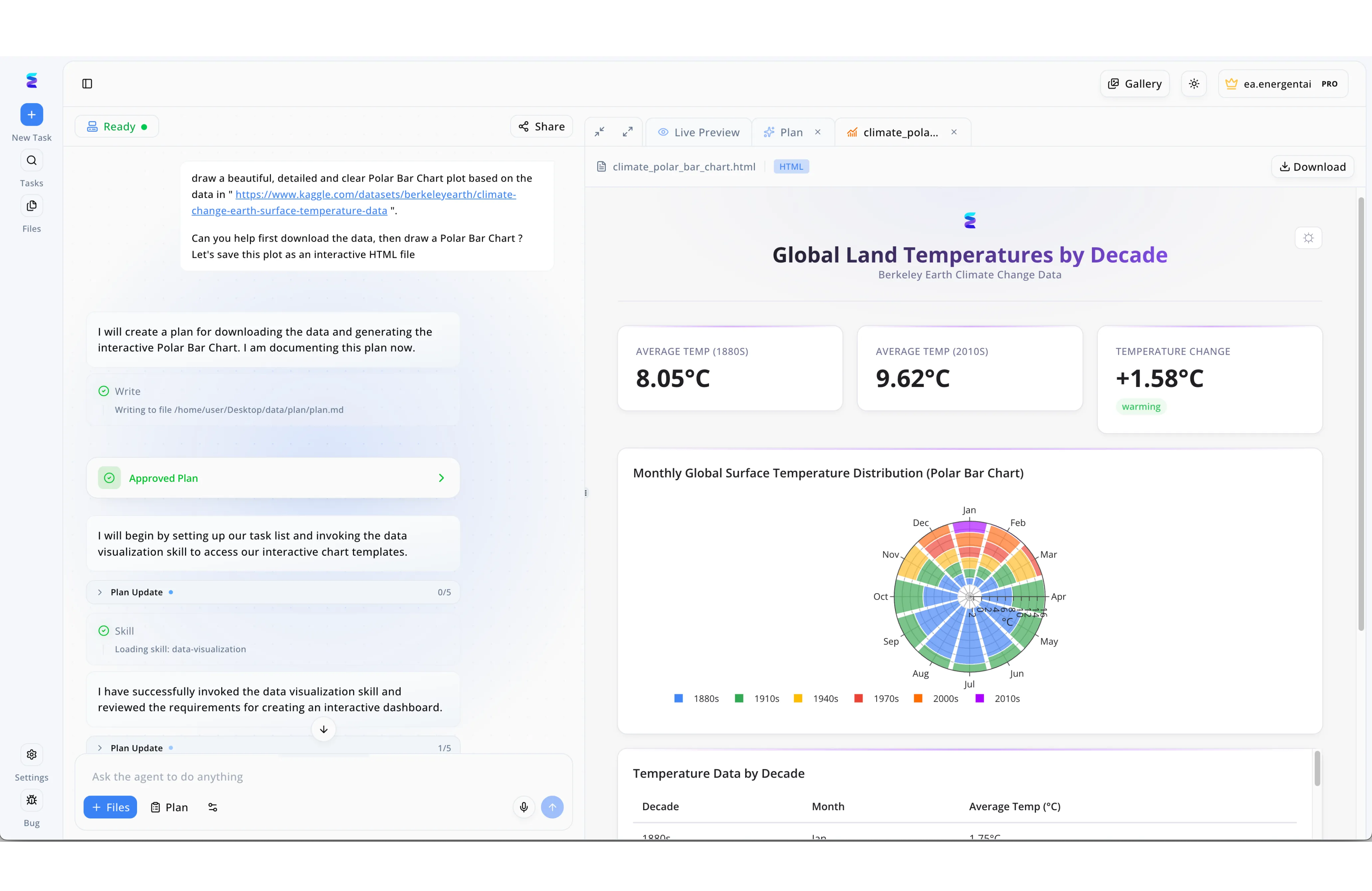 The Defining AI Tools for Salesforce Jobs in 2026