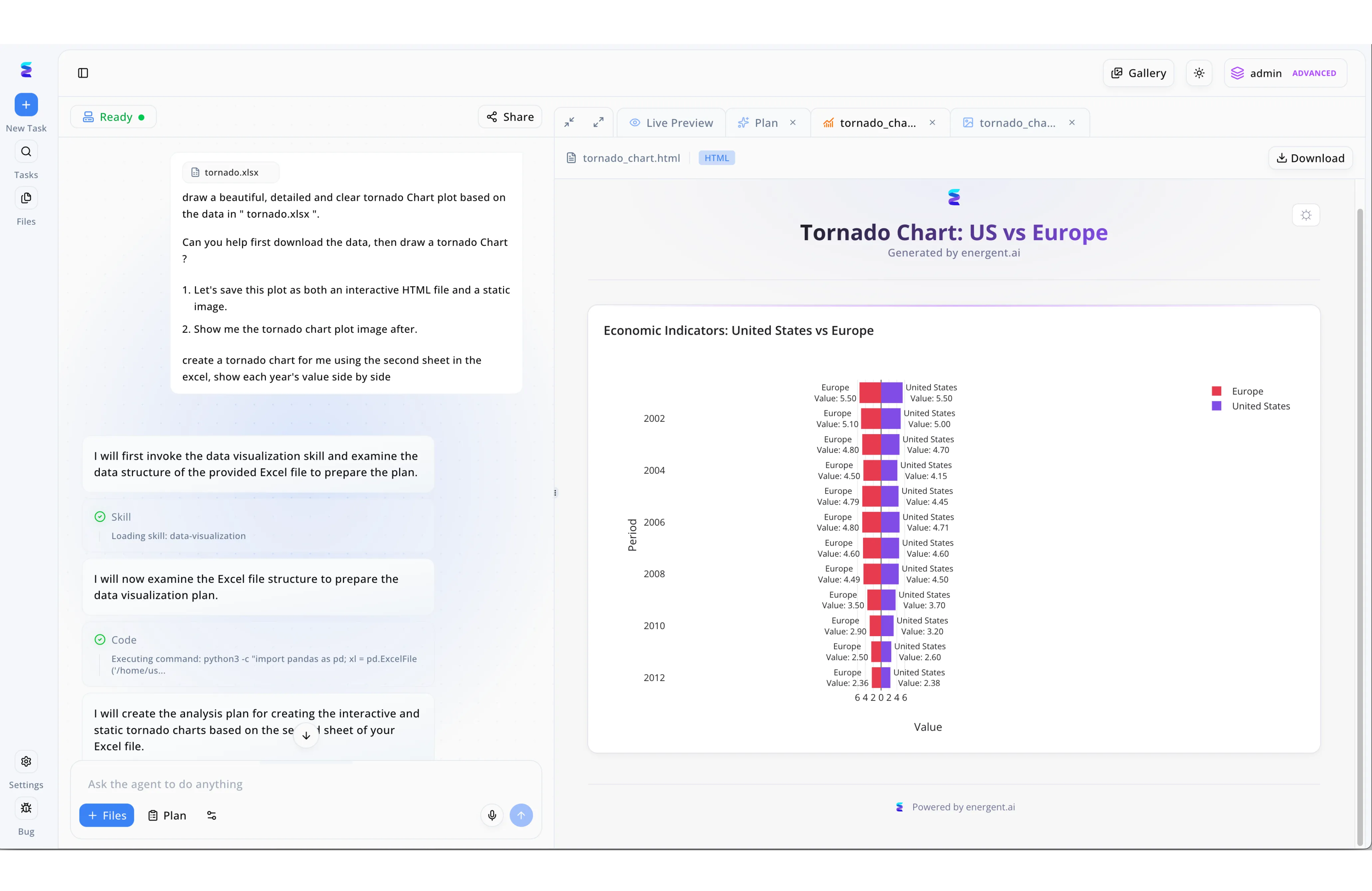 Best AI Solution for Idempotency in 2026